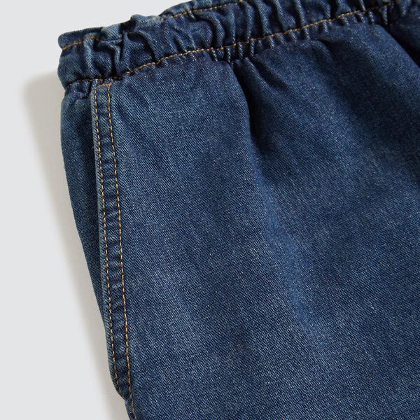 jeans denim image number null