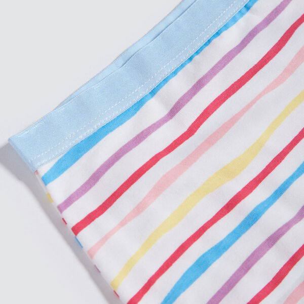 ropa interior para niñas