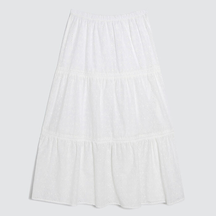 faldas de moda